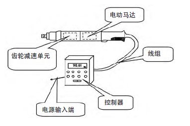 電動擰緊槍結構示意圖